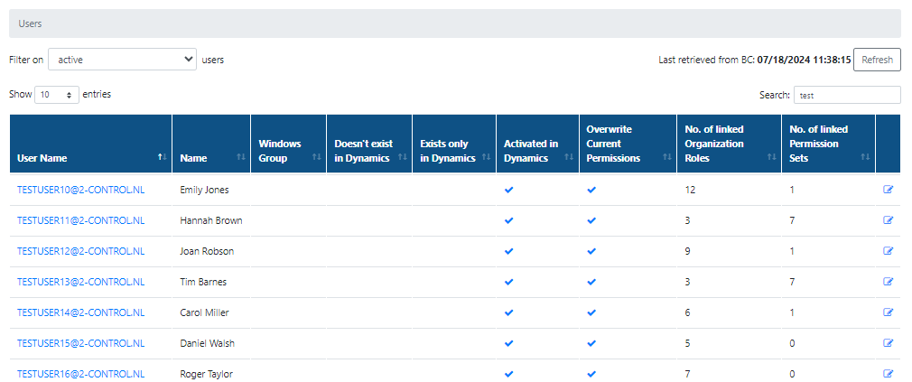 active users (2024cache)