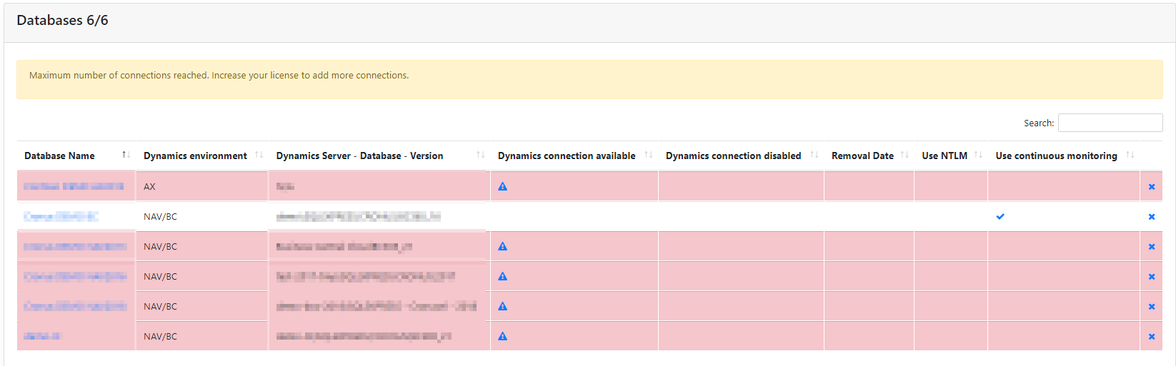 database connections