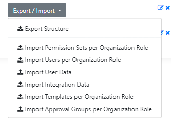 import org structure