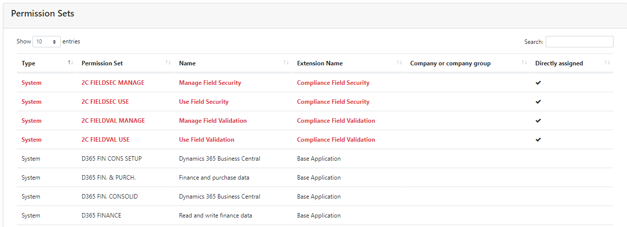 permission sets in user card