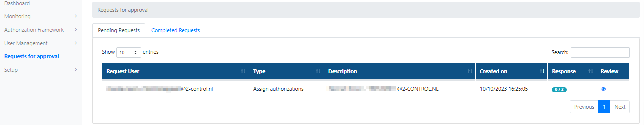 request for approval overview