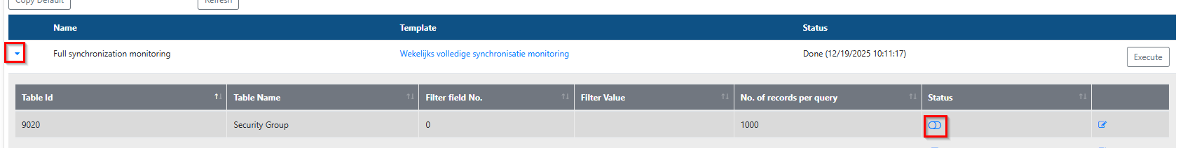 security groups task